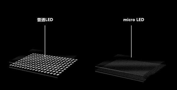 三元苹果手机维修分享什么时候会用上MicroLED屏？ 