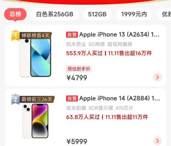 三元苹果14维修分享iPhone14配置不如同价位的安卓还能大卖 
