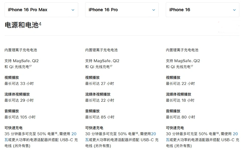 三元苹果手机维修分享 iPhone 16 目前实测充电峰值功率不超过 39W 