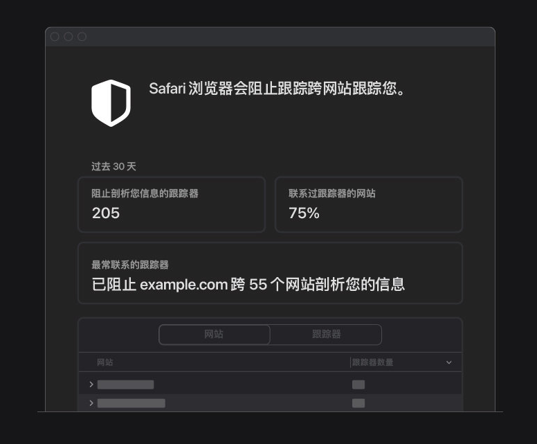 三元苹果手机维修分享如何在 Safari 浏览器中查看和打开隐私报告 