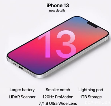 三元苹果手机维修分享iPhone 13起售价多少钱 