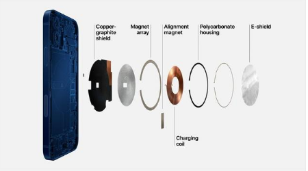 三元苹果手机维修分享iPhone 12真的会威胁身体健康吗 