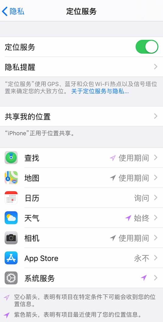 三元苹果手机维修分享iPhone 状态栏中时间显示为蓝色图标是什么情况 